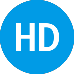 Logo von Hartford Dynamic Bond Fu... (HDBFX).