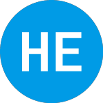 Logo von HF Enterprises (HFEN).