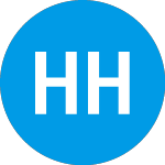 Logo von Hudson Highland (HHGP).