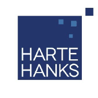 Logo von Harte Hanks (HHS).