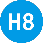 Logo von Hut 8 (HUT).