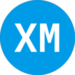 Logo von Xiaobia Maimai (HX).
