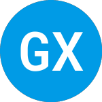 Logo von Global X Hydrogen ETF (HYDR).