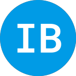 Logo von  (IBCPO).