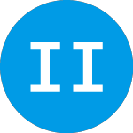 Logo von iShares iBonds Dec 2023 ... (IBTD).