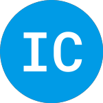 Logo von Investcorp Credit Manage... (ICMB).
