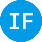 Logo von Integrity Financial (IFCB).