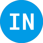 Logo von InflaRx NV (IFRX).