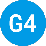 Logo von Global 45 Dividend Strat... (IGAAZX).