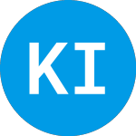 Logo von Kludeln I Acquisition (INKAW).