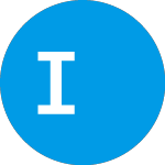 Logo von Innocoll  AG (INNL).