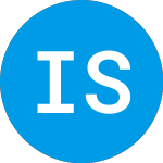 Logo von Invesco Smart Beta Incom... (ISBINX).