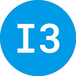 Logo von iShares 3 Year Internati... (ISHG).