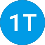Logo von 1 to 5 Year USD Bond ETF (ISTB).