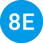Logo von 8i Enterprises Acquisition (JFKKR).
