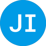 Logo von Johnson Institutional Co... (JIBSX).