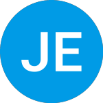 Logo von JPMorgan Equity Focus ETF (JPEF).