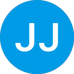 Logo von Jaws Juggernaut Acquisit... (JUGG).