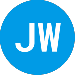 Logo von Jupiter Wellness Acquisi... (JWAC).