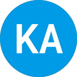 Logo von Kismet Acquisition Two (KAIIW).
