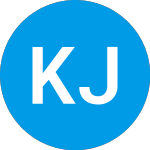 Logo von Kingold Jewelry (KGJI).