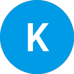 Logo von Kirklands (KIRK).