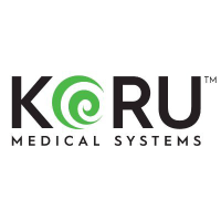 Logo von KORU Medical Systems (KRMD).