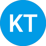 Logo von Key Technology (KTEC).
