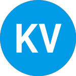 Logo von Keen Vision Acquisition (KVAC).