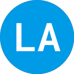 Logo von Leisure Acquisition (LACQ).
