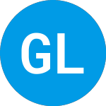 Logo von Gladstone Land (LAND).