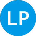 Logo von Laser Photonics (LASE).
