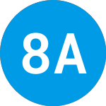 Logo von 8i Acquisition 2 (LAX).