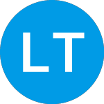 Logo von Luminar Technologies (LAZRW).