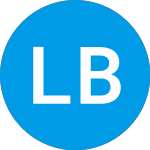 Logo von Leading Brands (LBIX).