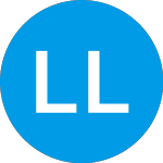 Logo von Liberty Latin America (LILAR).
