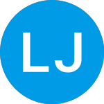 Logo von La Jolla Pharmaceutical (LJPC).