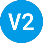Logo von VelocityShares 2x Long Platinum (LPLT).