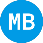 Logo von M3 Brigade Acquisition V (MBAVW).