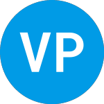 Logo von Victory Portfolios II Vi... (MDCP).