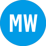 Logo von  (MDLK).