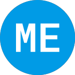 Logo von Magic Empire Global (MEGL).