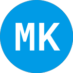Logo von MELI Kaszek Pioneer (MEKA).