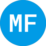 Logo von  (MERFX).