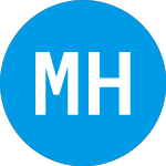 Logo von M. H. Meyerson (MHMY).