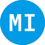 Logo von Mikron Infrared (MIKR).