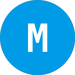 Logo von Mint (MIMI).