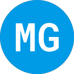 Logo von  (MOTAW).