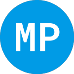Logo von Mercato Partners Acquisi... (MPRA).