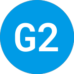 Logo von GraniteShares 2X Long MS... (MSFL).